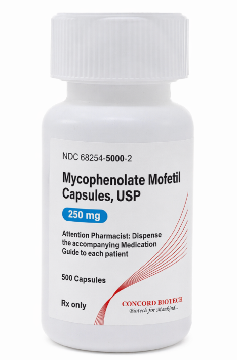 Mycophenolate Mofetil, USP 250mg